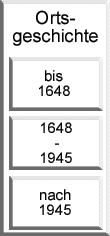 Ortsgeschichte